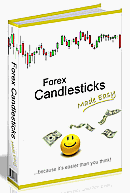 forex patterns book