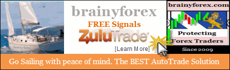 http://brainy4x.zulutrade.com Select brainyforex from ZuluTrade provider list