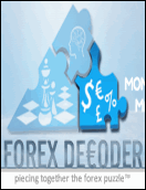 Forex Decoder DDSMM Mike Swanson Money Management