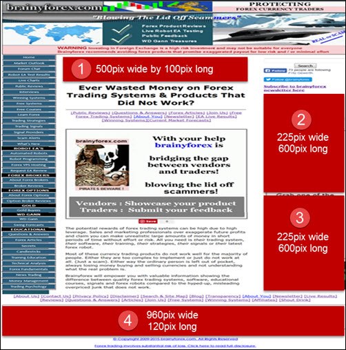 Forex Advertising Is Available On Brainyforex Com Forex Ads - 