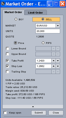 Forex secret trading order graphic