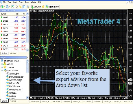 A Biased View of Expert Advisor Mt4