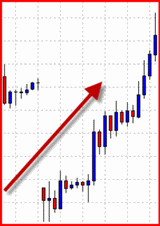 The MT4 Forex Weekend Gap EA