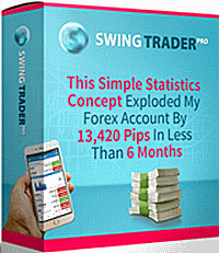 Swing Trader Pro currency trading software