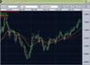 aud/usd forecast- daily analysis