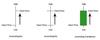 Candlestick basics fig 1