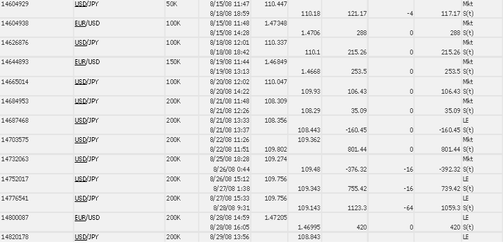 forex trading system winner 