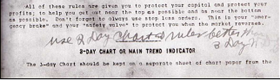 WD Gann writes note on top of his previous writings