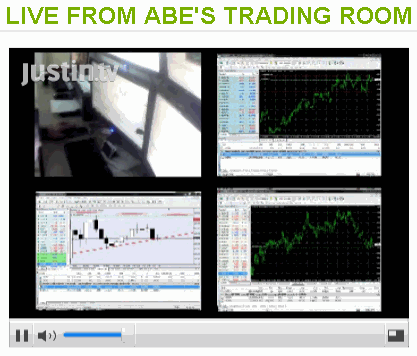 Abe's forex signals live webcam
