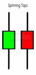 Candlestick Spinning Tops