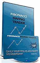 Fibonacci Swing Trader by Frank Paul