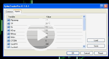 Adjust the variable before news release in Spike Trader Pro