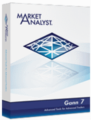 Market Analyst WD Gann Trading Software