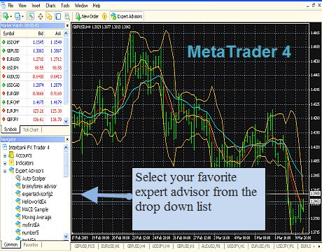 Metatrader 4 screen snapshot