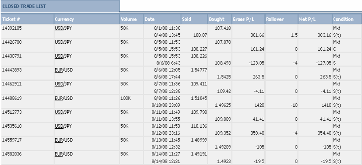 forex trading system winner 