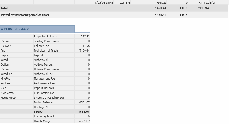 forex trading system winner 