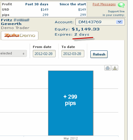 Zulutrade statement showing Forex Cruise Control signal provider results
