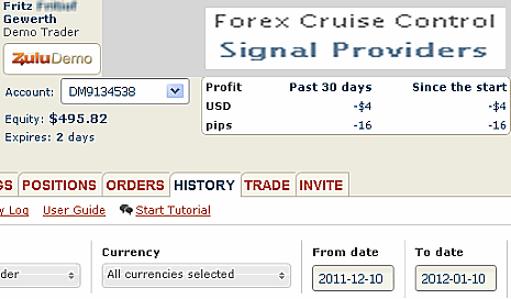 Zulutrade results for prior 30 days at 10 Januray 2012